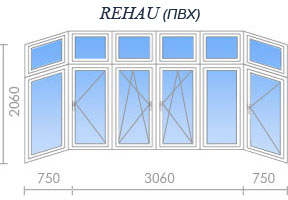 Остекление балкона rehau